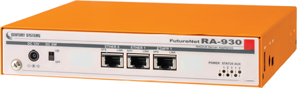 FutureNet RA-930