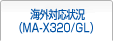 対応国
