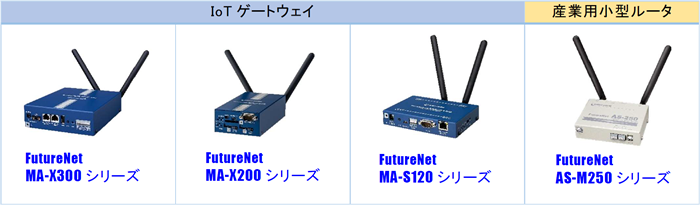 今回、★1 の適合が完了した対象機種