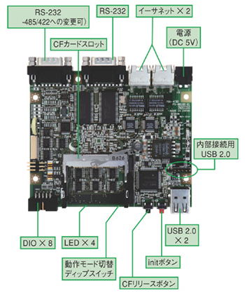 Ma-430