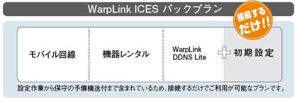 WarpLink ICESパックプラン