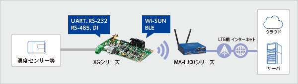 利用イメージ_2