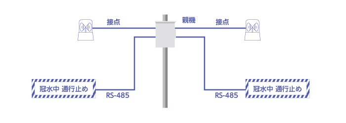 図_6