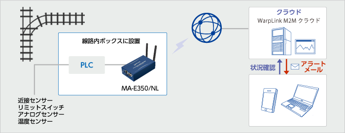 図_1